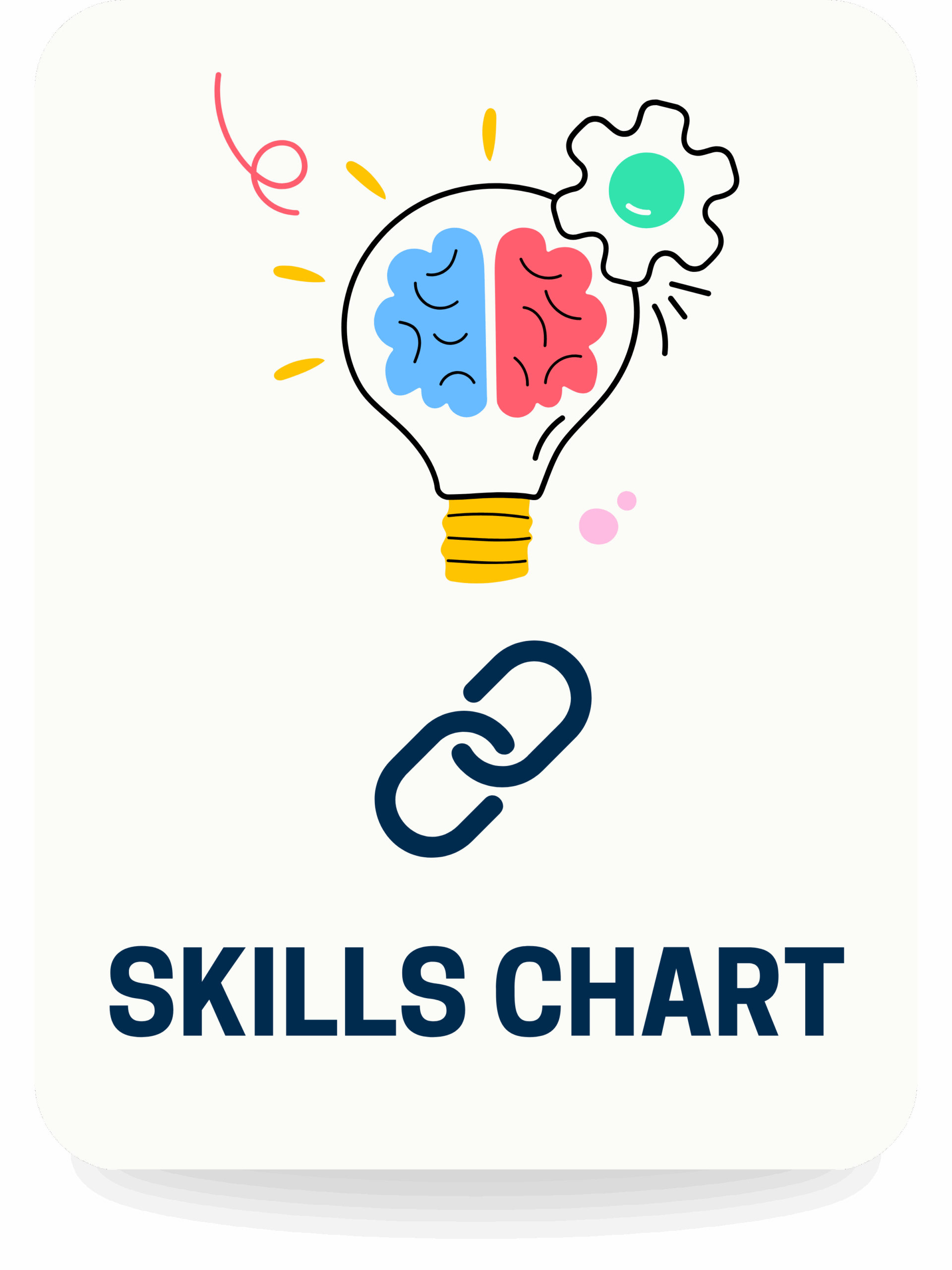 Skills Chart