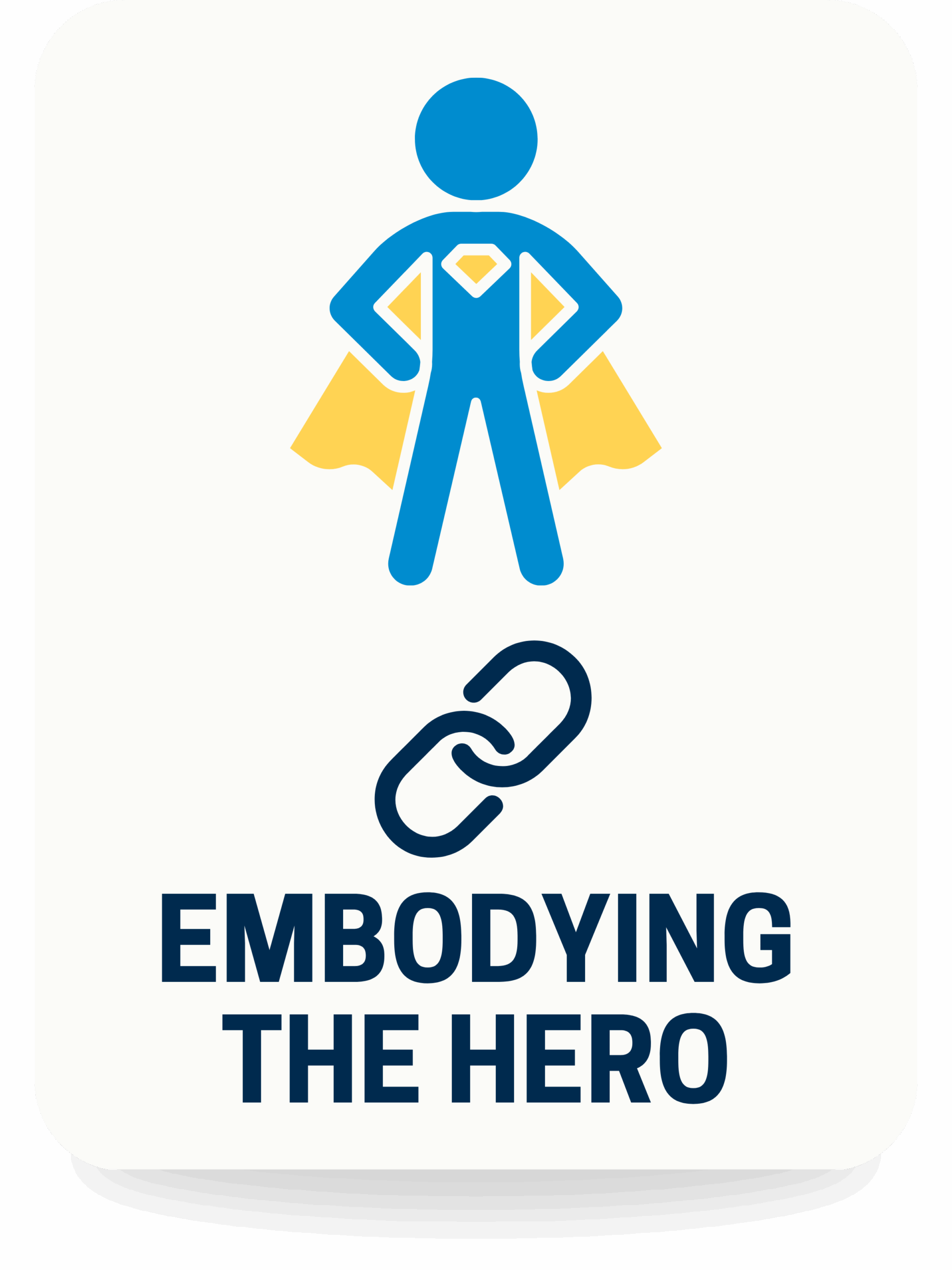 Embodying the Hero