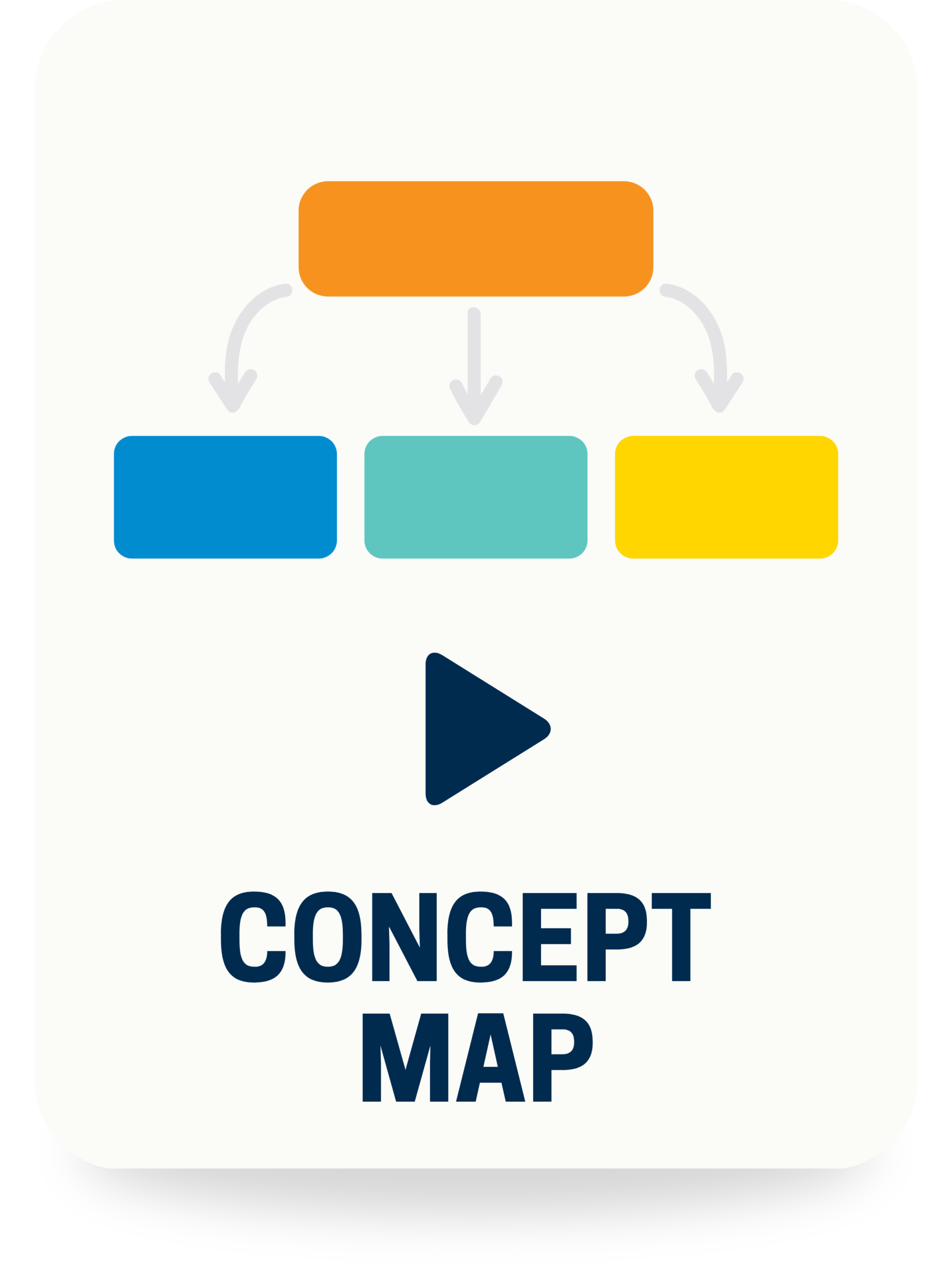 Concept Map Video Concept Map