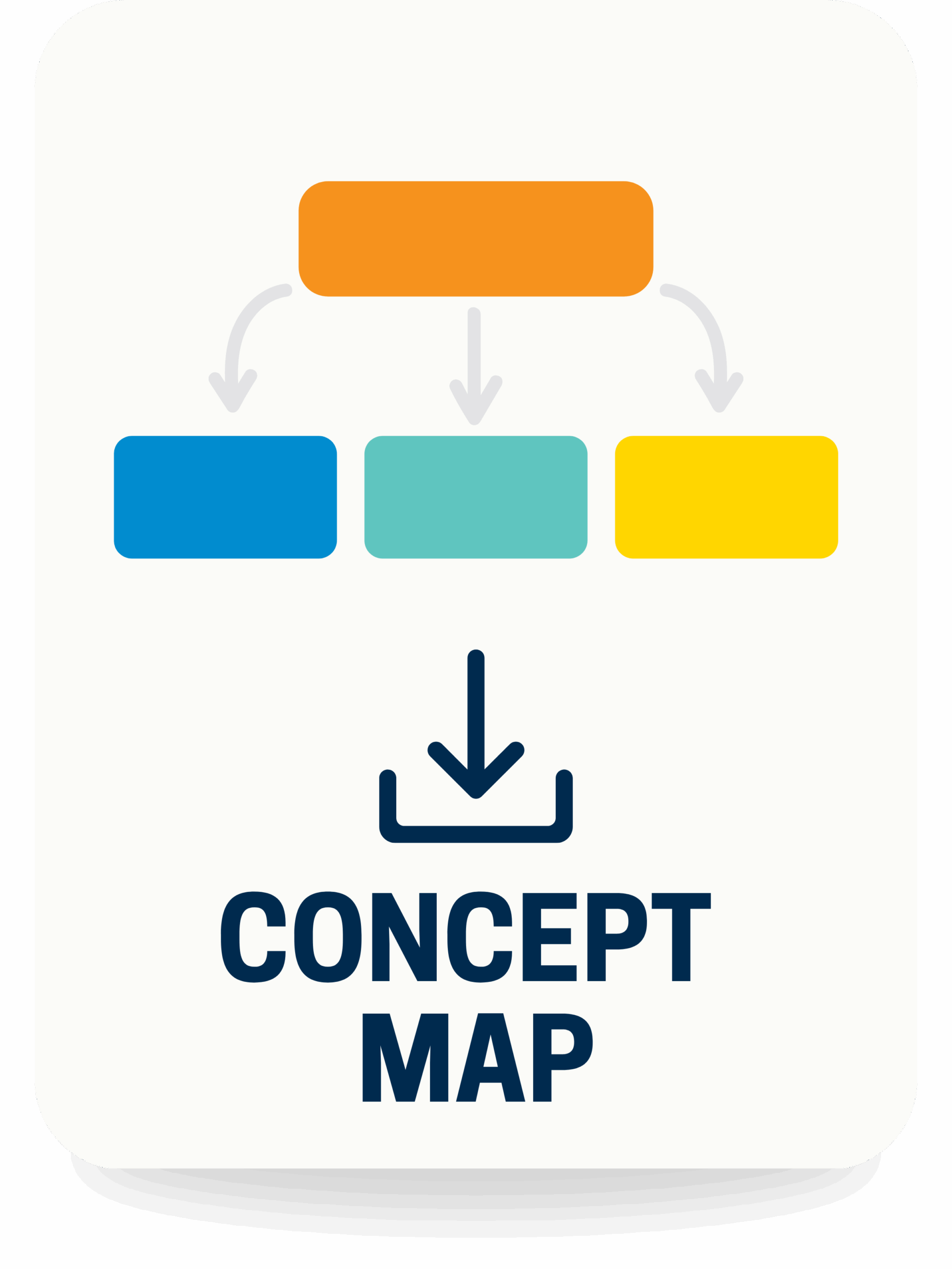 Concept Map